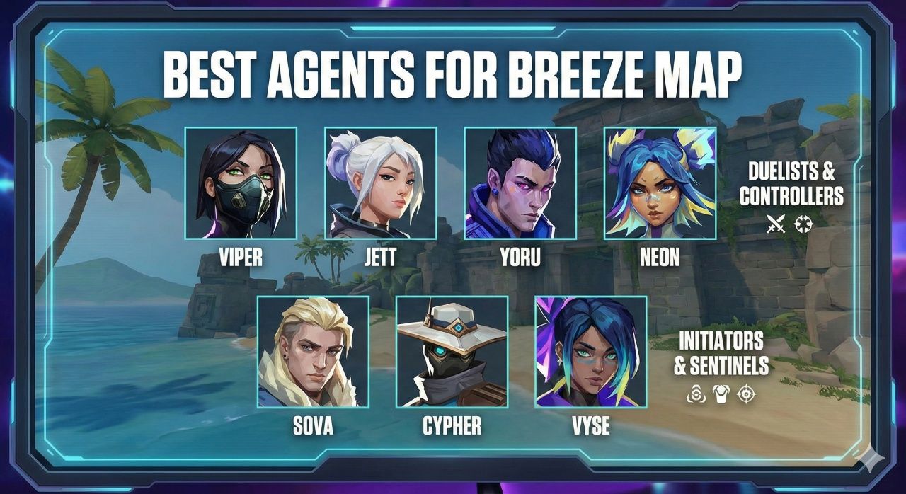 Best Agents for Breeze Map.jpg